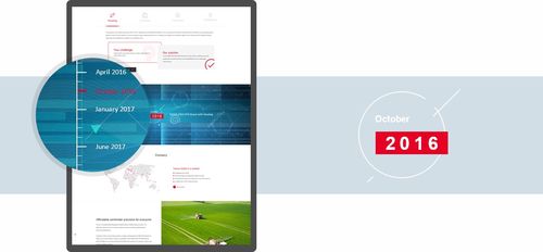 gnss行業(yè)網(wǎng)站建設(shè) 天碩官網(wǎng)建設(shè) 品牌網(wǎng)站開發(fā)公司 邁若網(wǎng)絡(luò)網(wǎng)站建設(shè)案例