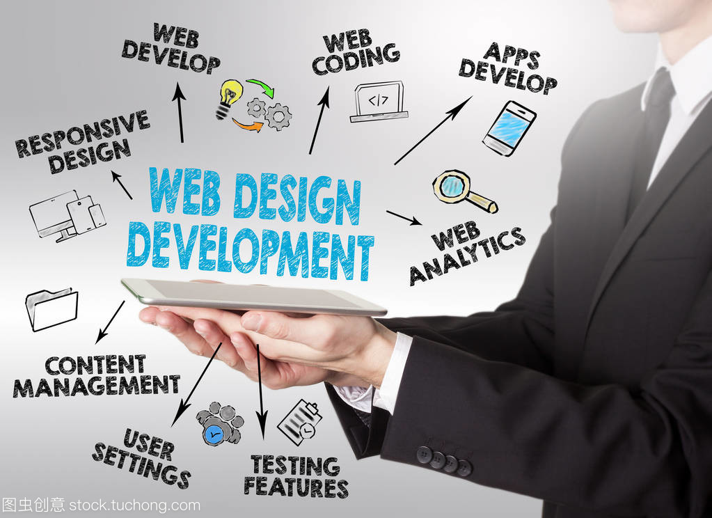 網(wǎng)站設(shè)計(jì)與開發(fā)的概念,年輕男子手持一臺平板電腦