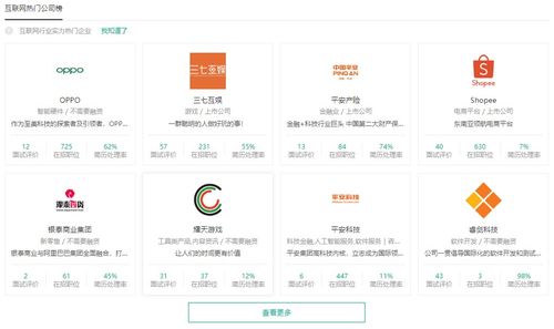 靜態網頁開發 3 index.html結構布局技巧